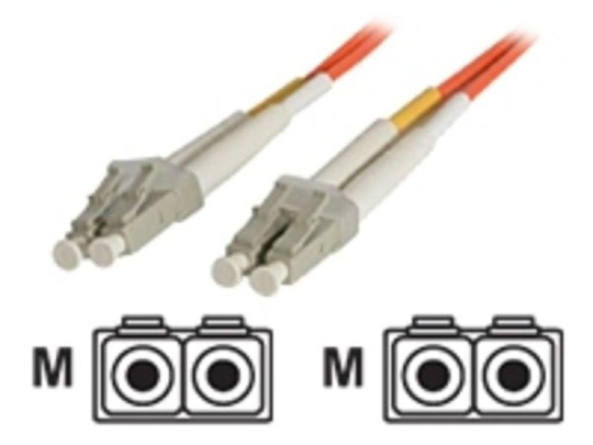 StarTech.com 1m Multimode 50/125 Duplex Fiber Patch Cable LC - LC