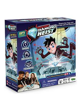 Yulu Diamond Heist