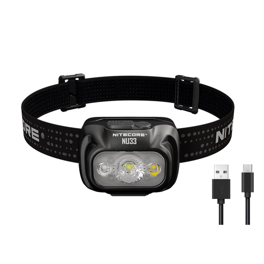 Nitecore NU33 USB Charge 700 Lumens LED Headlight Headlamp