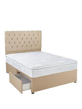 Airsprung New Astbury Pillow Top Double 2 Drw Divan