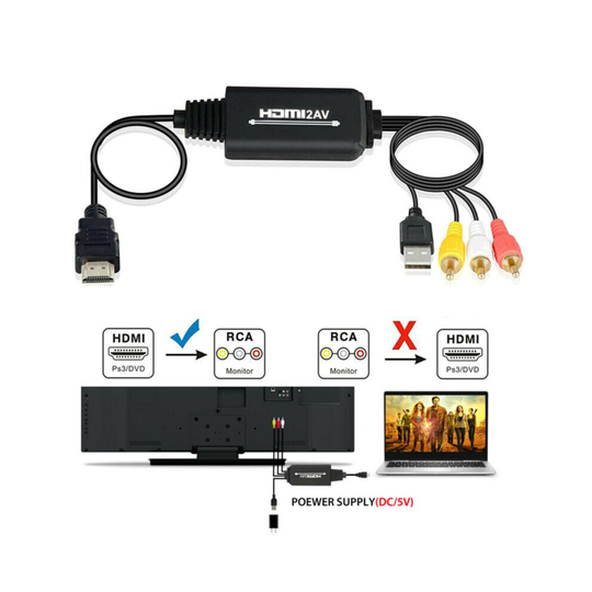For HDTV PS4 DVD XBOX 1080P HDMI to 3 RCA AV Audio Video Cable Converter Adapter