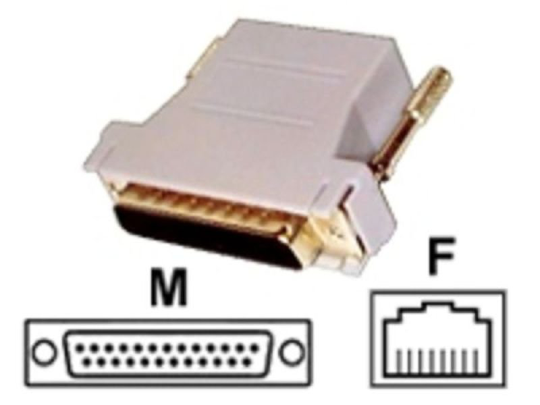 StarTech.com DB25 TO RJ45 MODULAR ADAPTER - M/F
