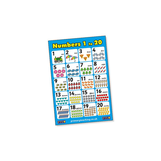 1 Numbers 1-20 Early Years KS1 Mathematics Nursery Childrens Pupils Teachers Classroom Display Poster A2 Primary Teaching Services