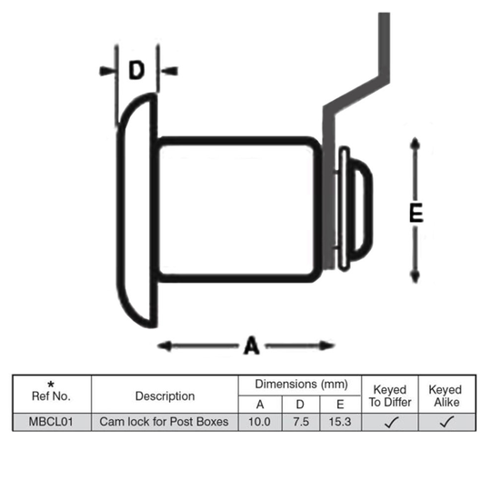 (MBCL01) Sterling Post Box Cam Lock