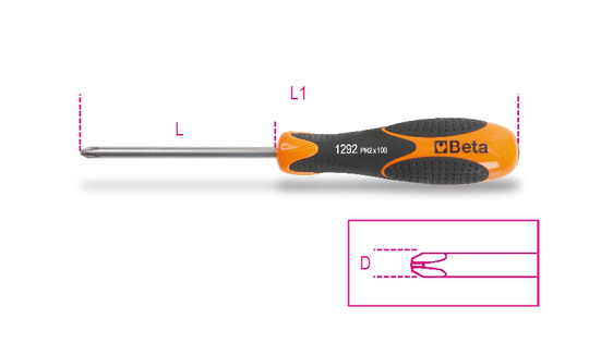 Beta Tools 1292INOX 4,5X80 INOX Stainless Steel Phillips Screwdriver PH1