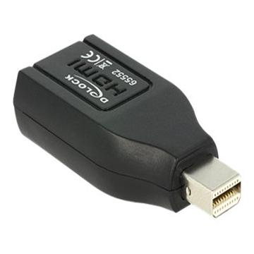 Delock HDMI Adapter - Black