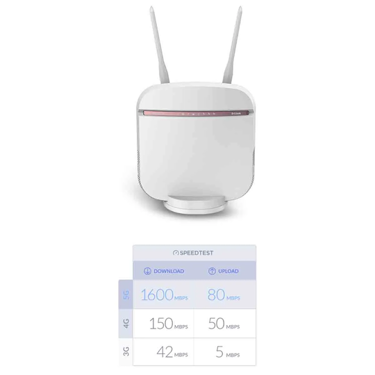 D-link 5G Lte Wireless Router