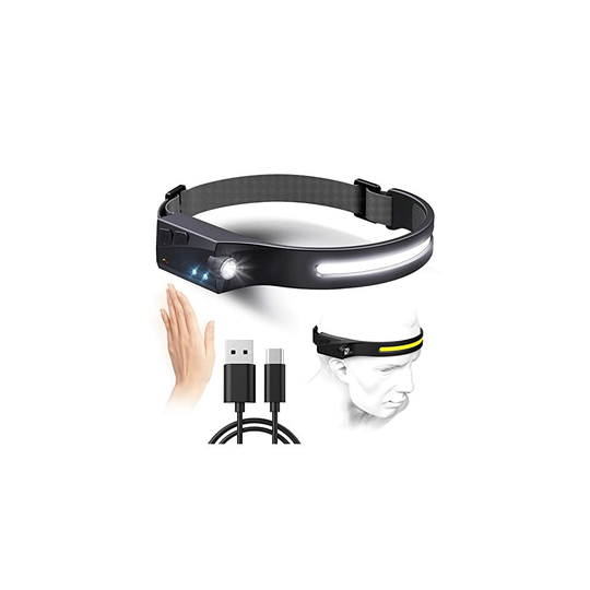 LED Head Torch USB Rechargeable Headlamp, Super Bright 600 Lumens, 8 Hours Runtime, 5 Light Modes, Motion Sensor, Waterproof LED Headlight Flashl