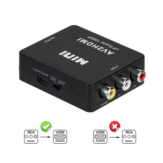 (Black) Mini AV to HDMI Converter Adapter Converter 1080P HDTV DVD