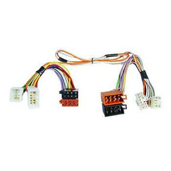 ISO2CAR Mute-Adapter - Toyota