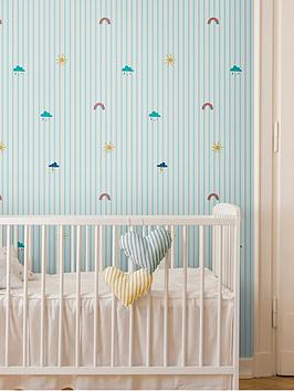 Joules Whatever The Weather Wallpaper