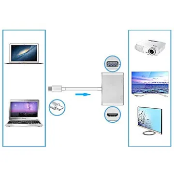 USB 3.1 Type-C / VGA, HDMI Adapter - 4K Ultra HD - Silver