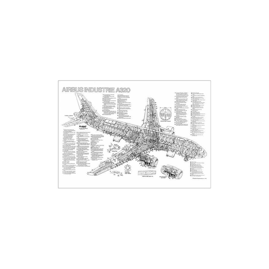 (A1 (84x59cm) Poster) Airbus A320-100 Cutaway Poster (Poster Print)