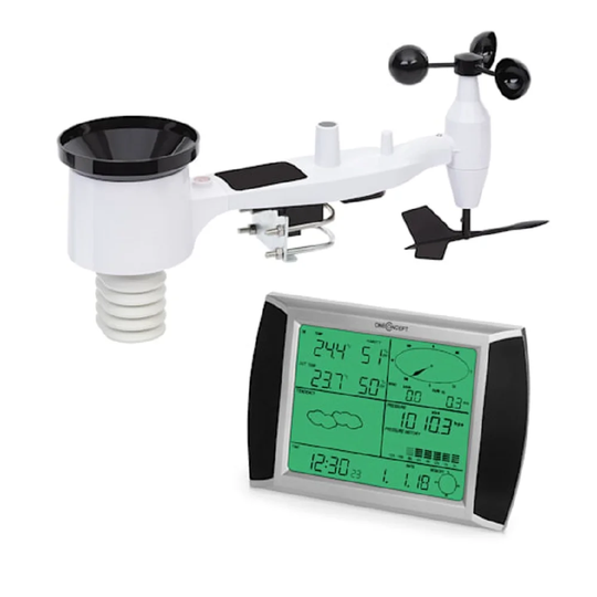 Beaufort Radio Weather Station