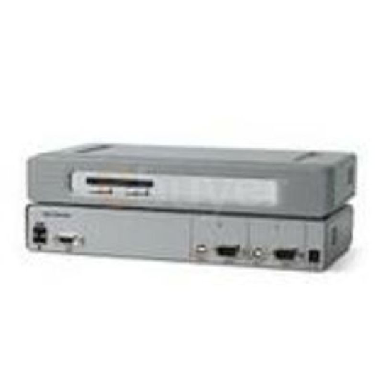 Belkin Omniview Secure 2 Port KVM Switch