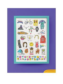 Icons Of The 90'S Poster