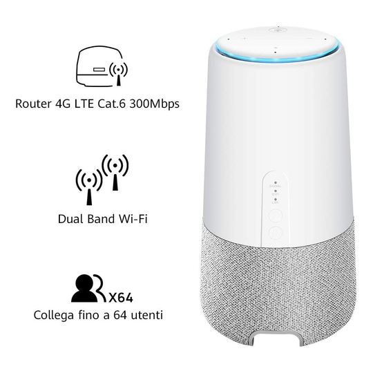 Huawei AI Cube Home Wi-Fi Router Alexa Built-in Smart Speaker and high speed 4G No Phone Line Required.