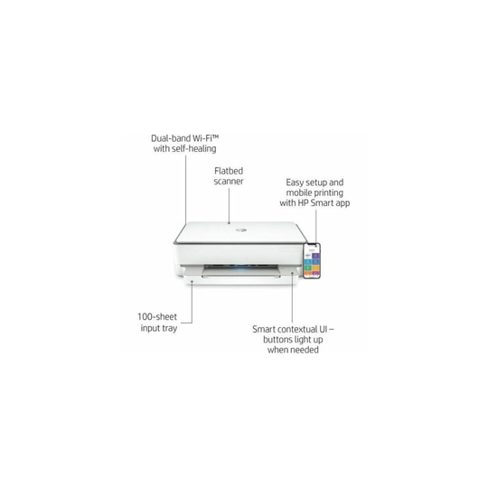 HP ENVY 6032 All in One Wireless Inkjet Printer WiFi Double Sided