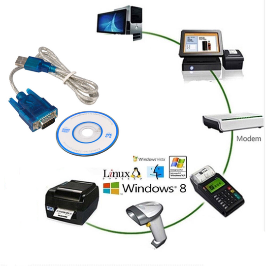 RS232 Serial Adapter Cable USB 2.0 to VGA DB9 9Pin Male PC Mobile Phone Win XP