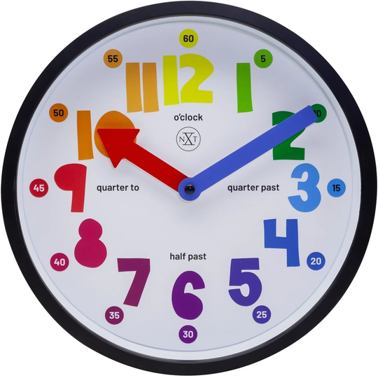 Plastic Sophia 26cm Silent Wall Clock