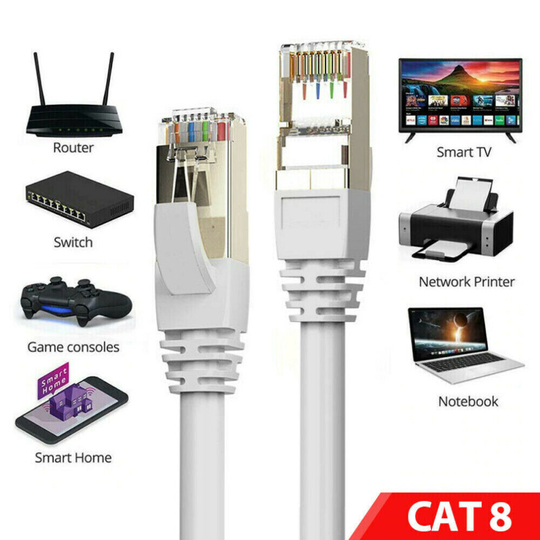 (5m) CAT8 Ethernet Cable Super Speed SSTP 40Gbps LAN Network Patch Lead